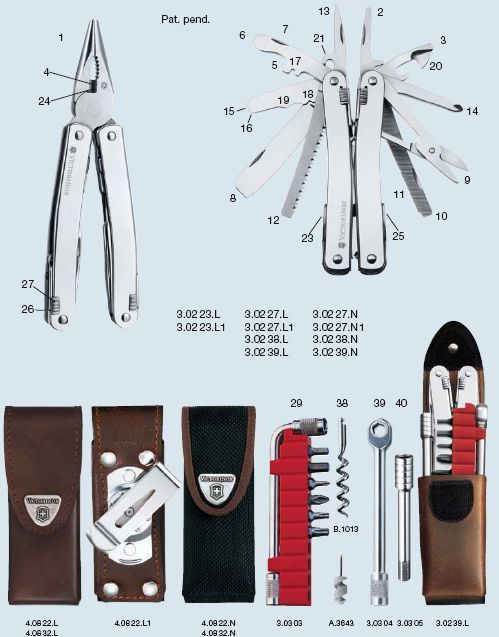 Victorinox мультитул SwissTool Spirit Plus в шкіряному чохлі (3.0238.L)