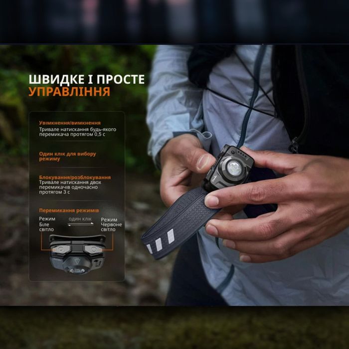 Fenix ліхтар налобний HL12 V2.0 сірий