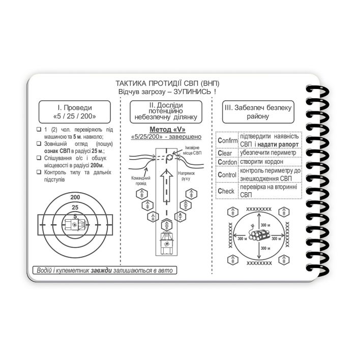 Ecopybook Tactical Блокнот командира відділення