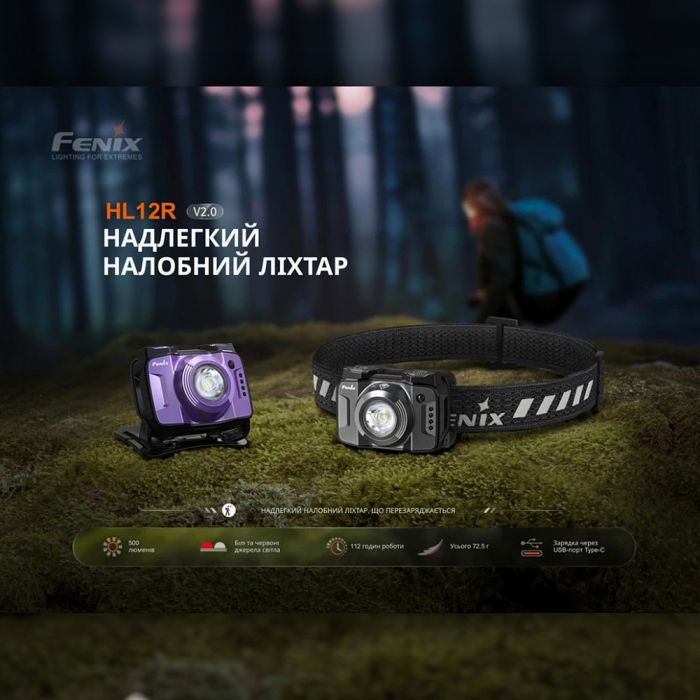 Fenix ліхтар налобний HL12 V2.0 сірий