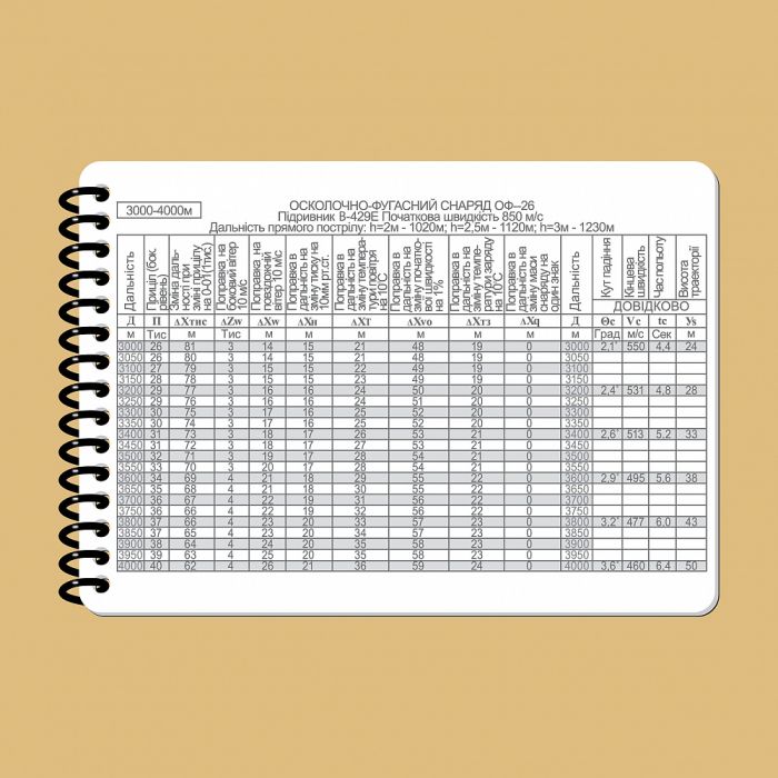 Ecopybook Tactical Блокнот екіпажу танка Т-64