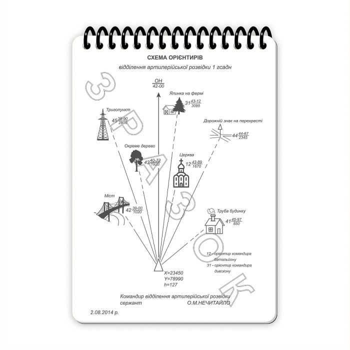 Ecopybook Tactical Блокнот командира відділення