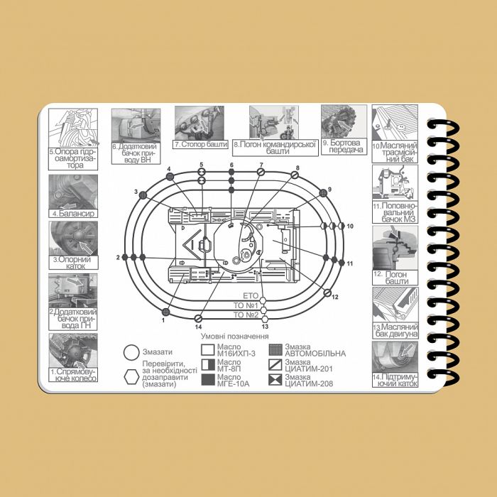 Ecopybook Tactical Блокнот екіпажу танка Т-64