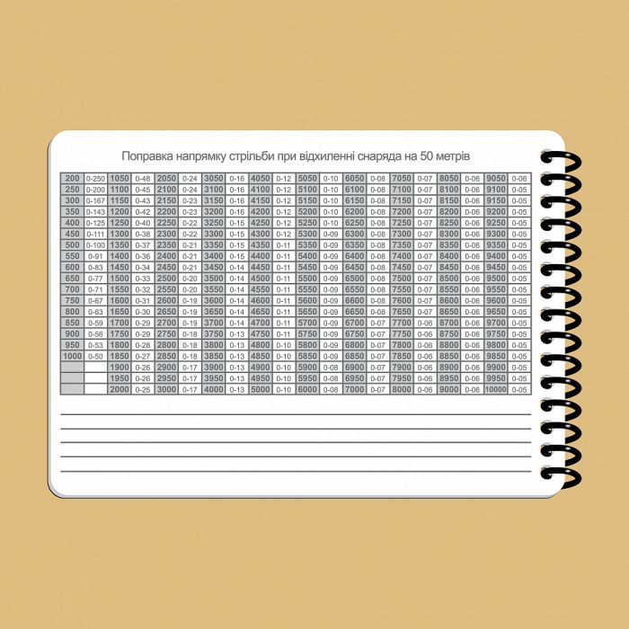 Ecopybook Tactical Блокнот екіпажу танка Т-64