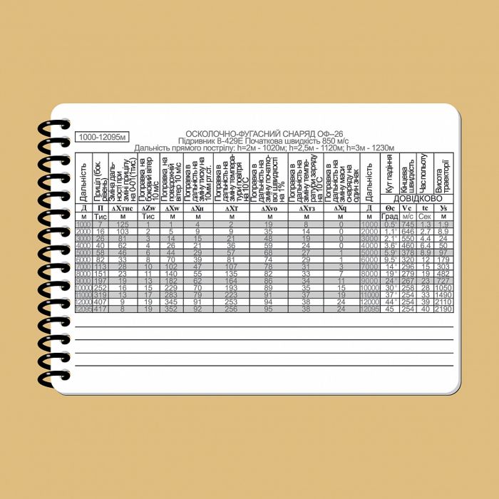 Ecopybook Tactical Блокнот екіпажу танка Т-64