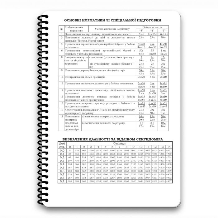 Ecopybook Tactical Блокнот артилерійського розвідника