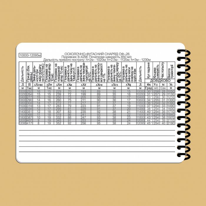 Ecopybook Tactical Блокнот екіпажу танка Т-64