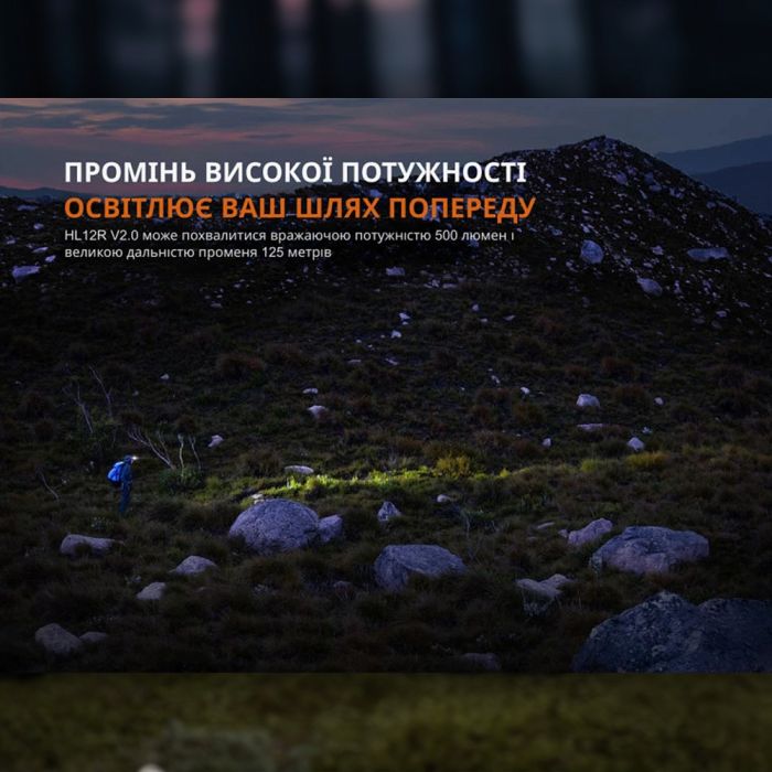 Fenix ліхтар налобний HL12 V2.0 сірий