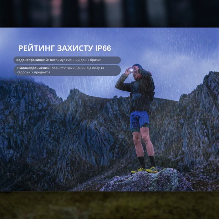 Fenix ліхтар налобний HL12 V2.0 сірий