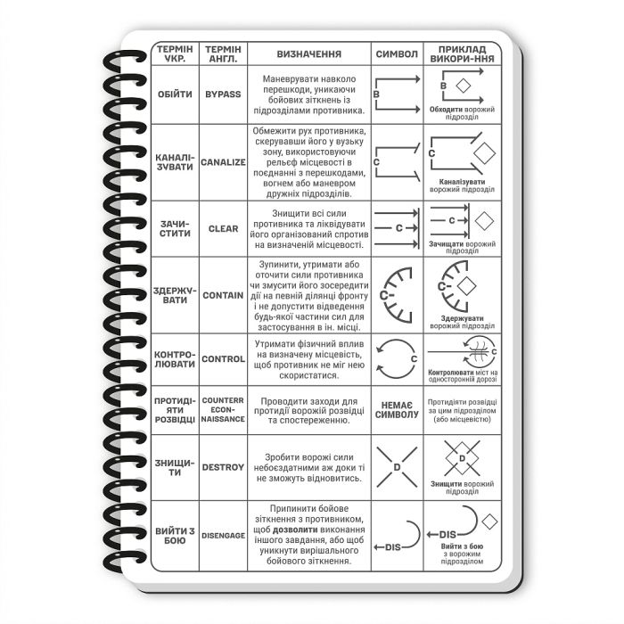 Ecopybook Tactical Блокнот командира відділення (розш.)