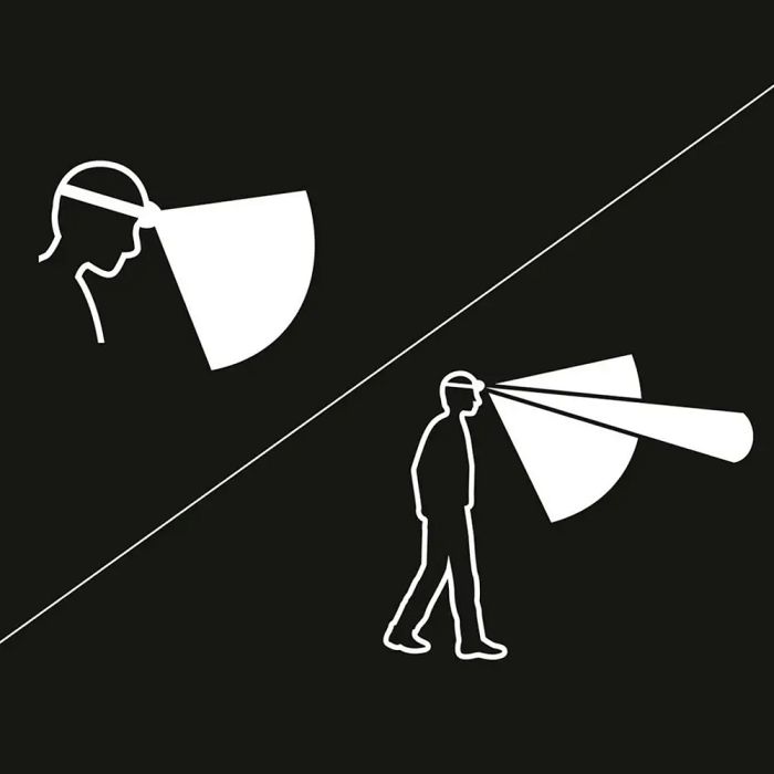 Petzl ліхтар налобний ARIA 2  RGB black