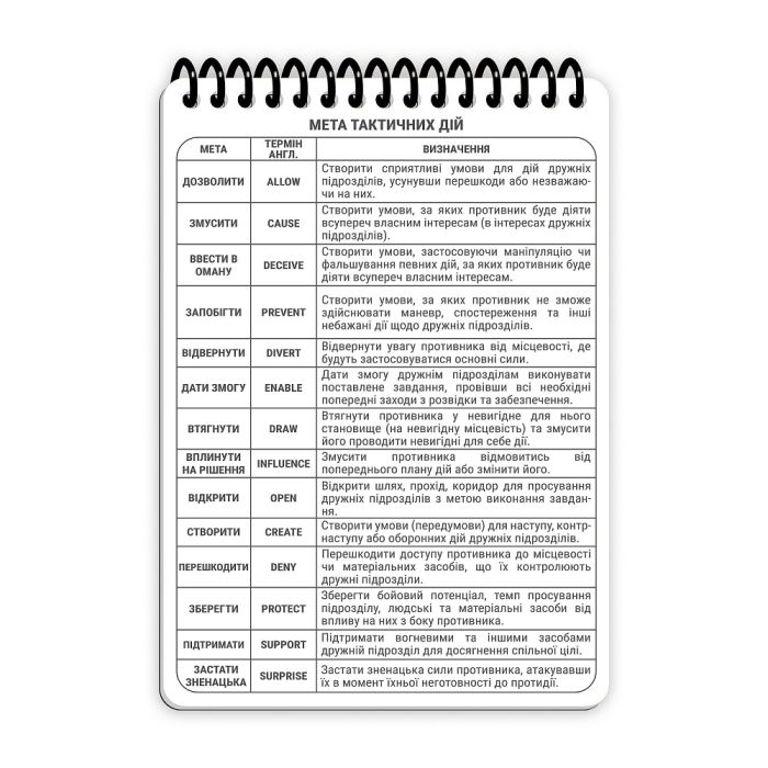Ecopybook Tactical Блокнот командира відділення