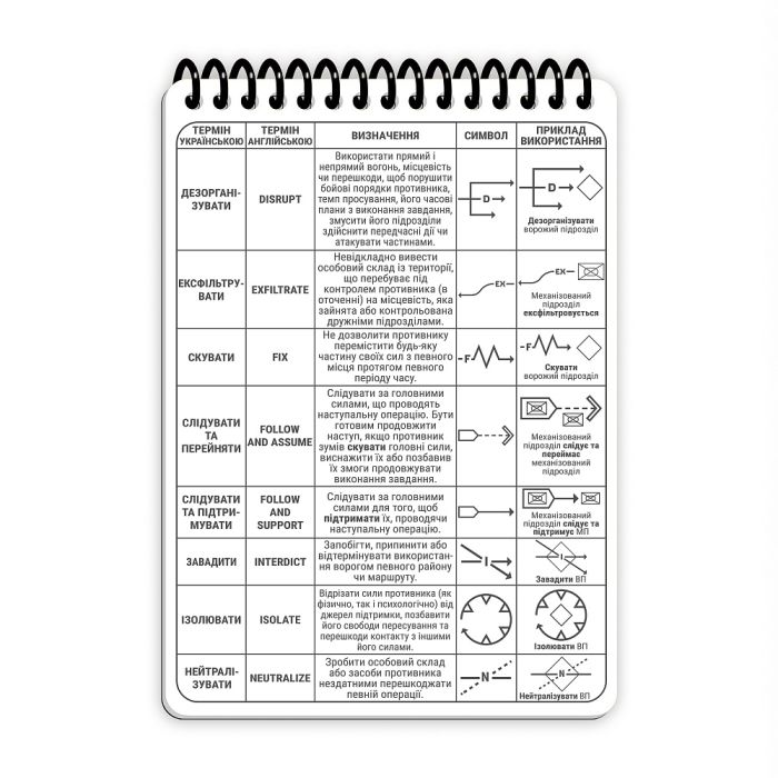 Ecopybook Tactical Блокнот командира відділення