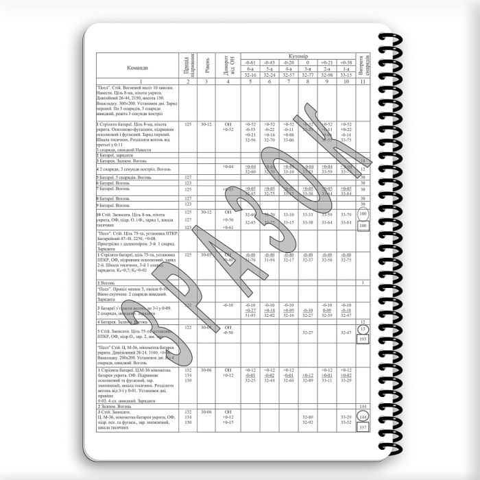 Ecopybook Tactical Блокнот Старшого офіцера батареї