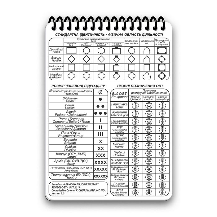 Ecopybook Tactical Блокнот сержанта