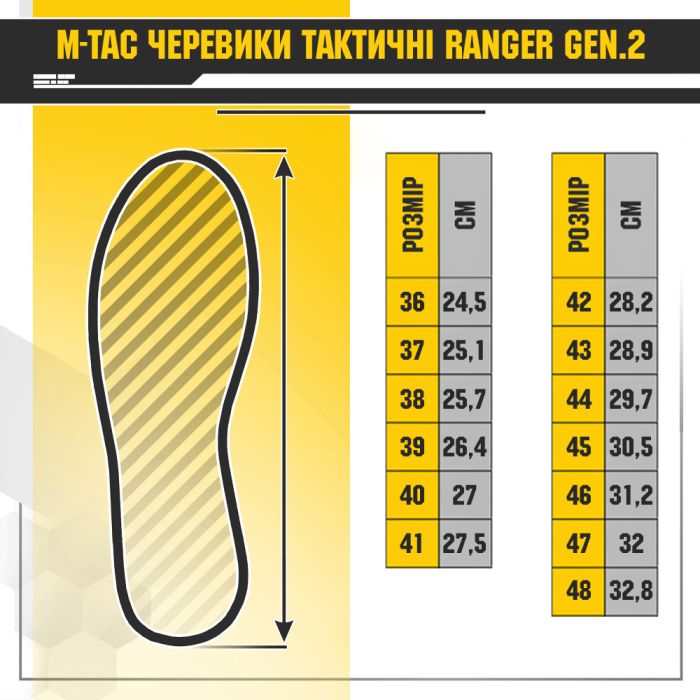 M-Tac черевики тактичні Ranger Gen.2 High Olive