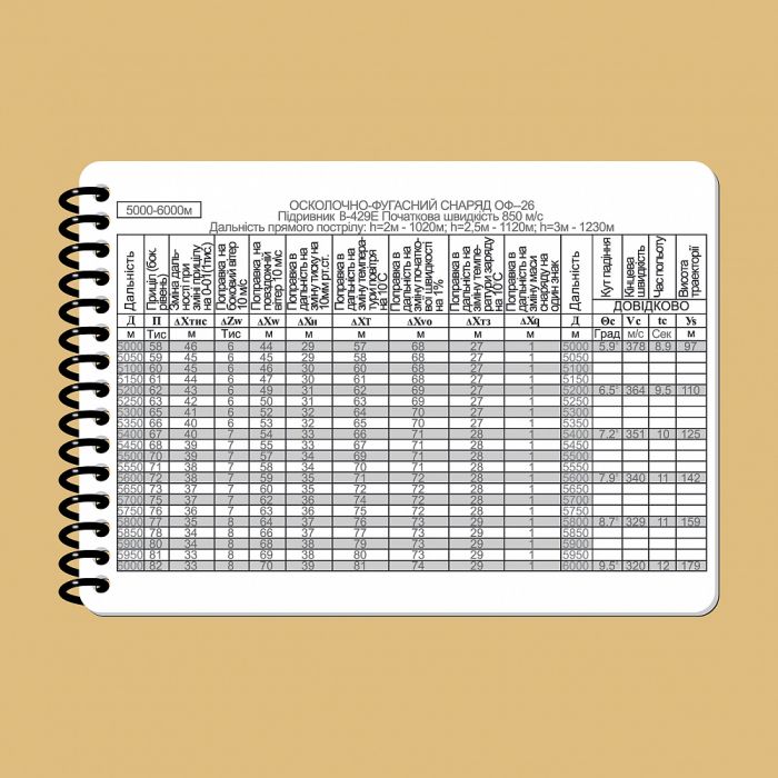 Ecopybook Tactical Блокнот екіпажу танка Т-64