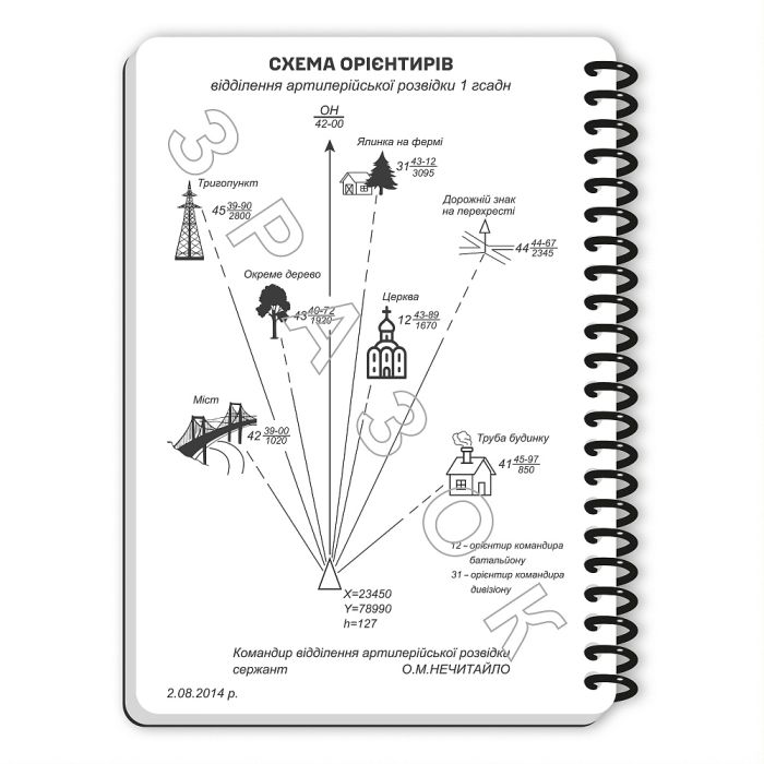 Ecopybook Tactical Блокнот командира відділення (розш.)