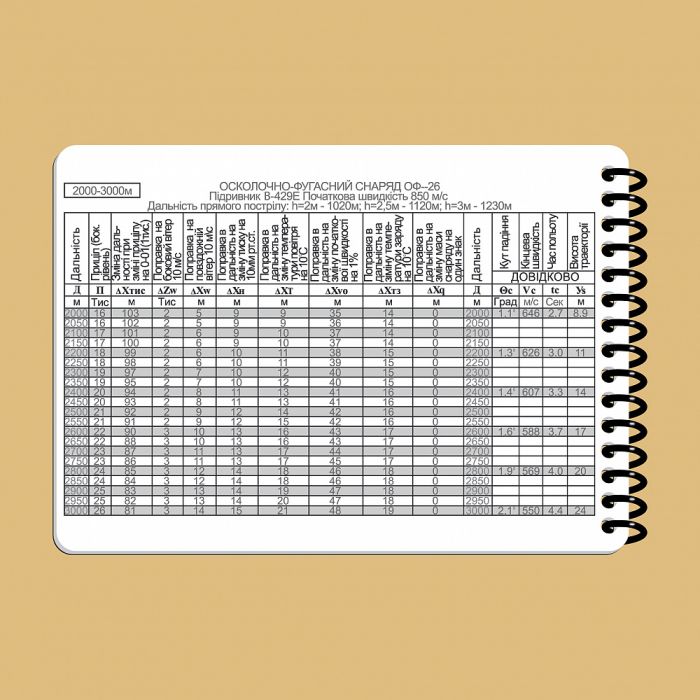 Ecopybook Tactical Блокнот екіпажу танка Т-64