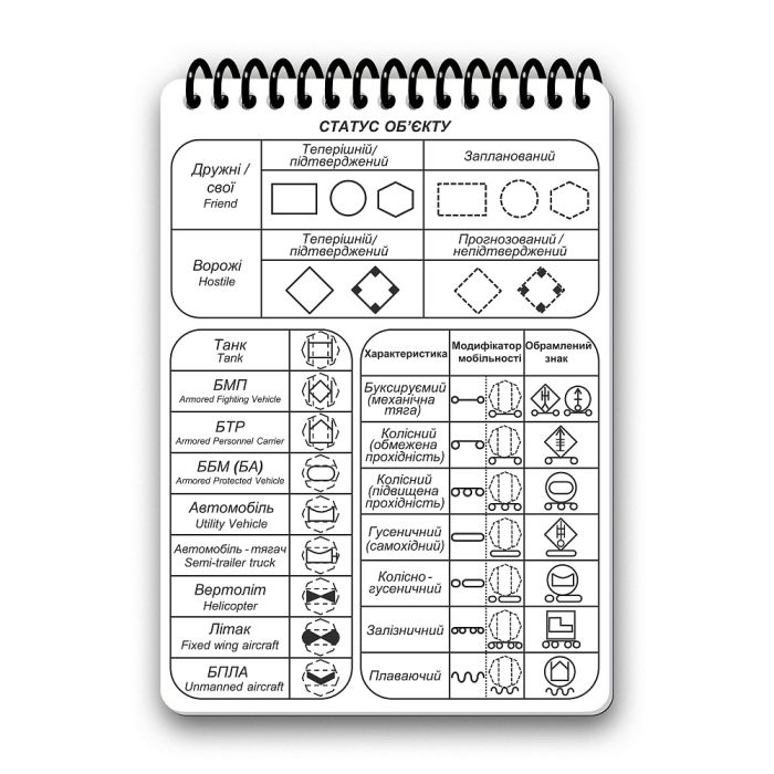 Ecopybook Tactical Блокнот сержанта