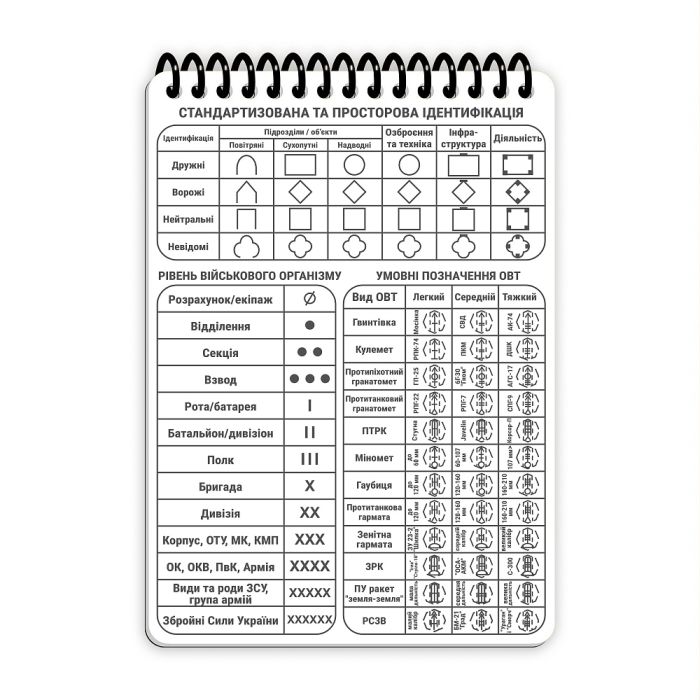 Ecopybook Tactical Блокнот командира відділення