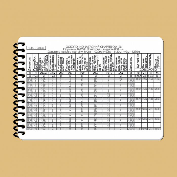 Ecopybook Tactical Блокнот екіпажу танка Т-64