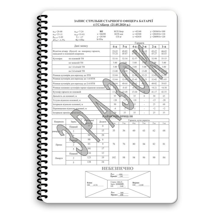 Ecopybook Tactical Блокнот Старшого офіцера батареї