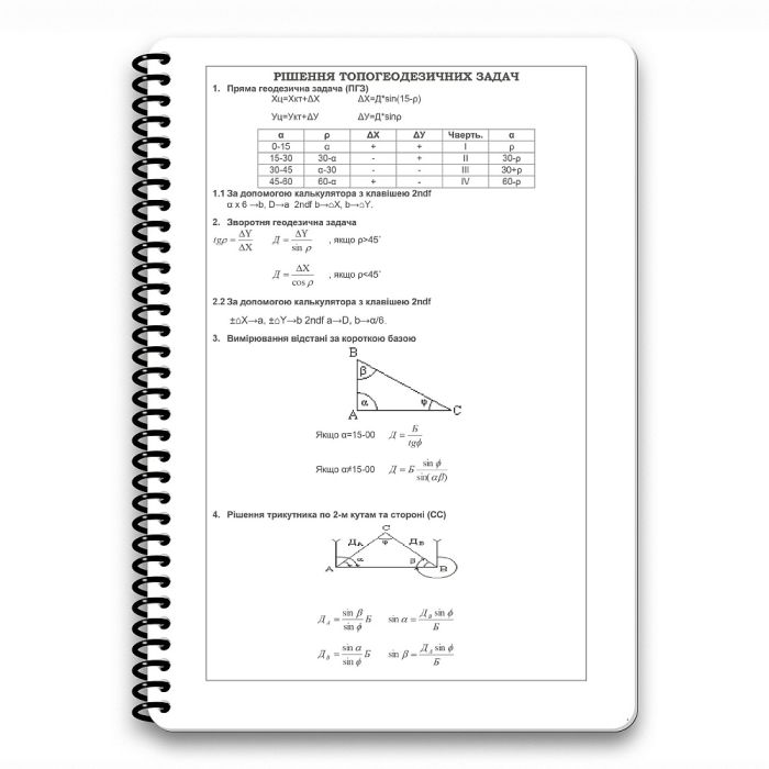 Ecopybook Tactical Блокнот артилерійського розвідника