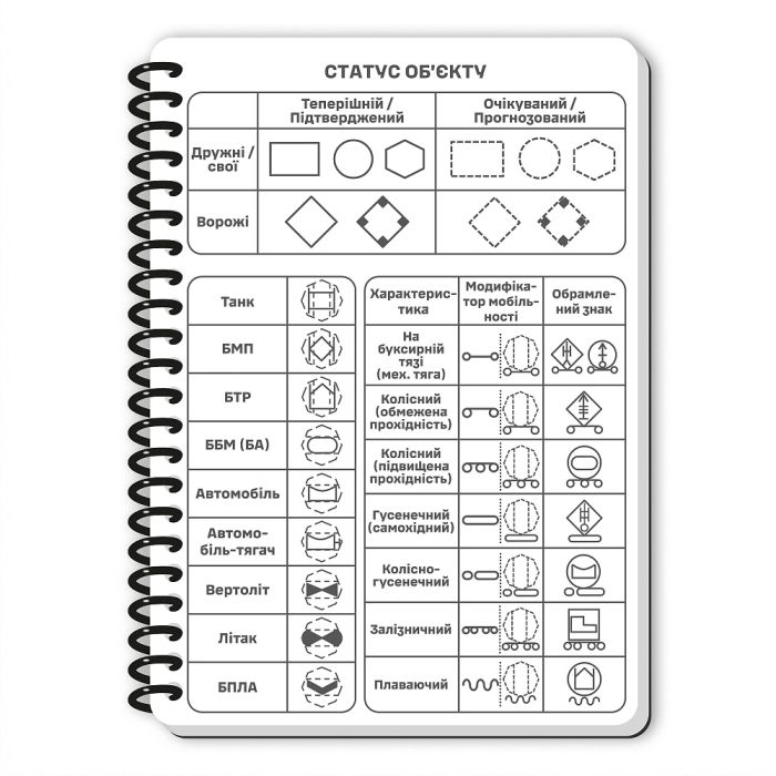 Ecopybook Tactical Блокнот командира відділення (розш.)