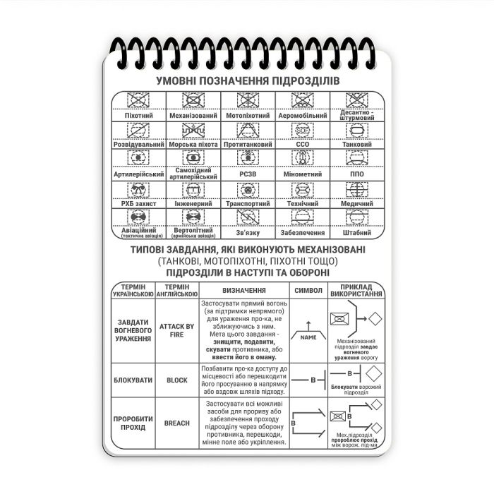 Ecopybook Tactical Блокнот командира відділення