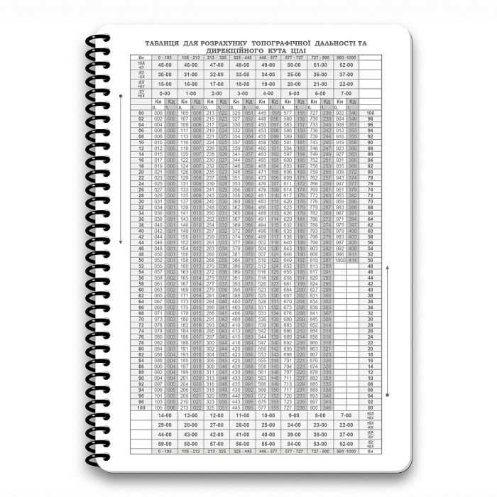 Ecopybook Tactical Блокнот артилерійського розвідника