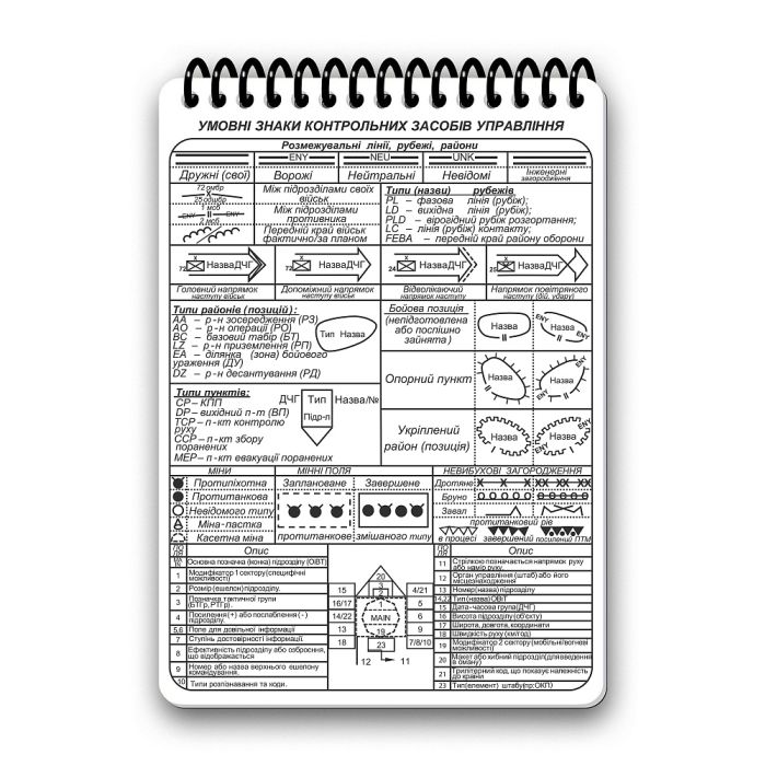 Ecopybook Tactical Блокнот сержанта