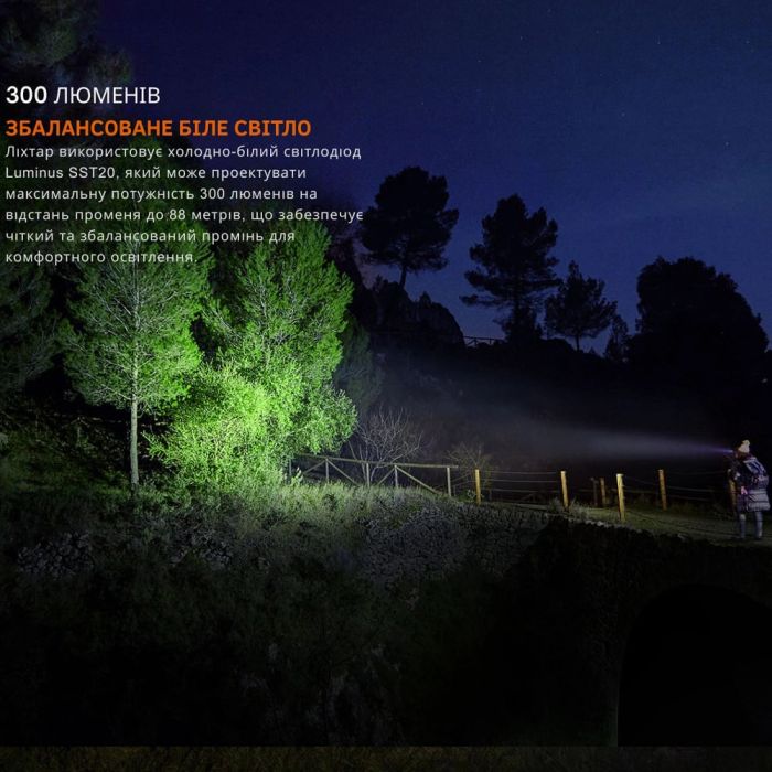 Fenix ліхтар налобний HM23 V2.0 з черв. світл.