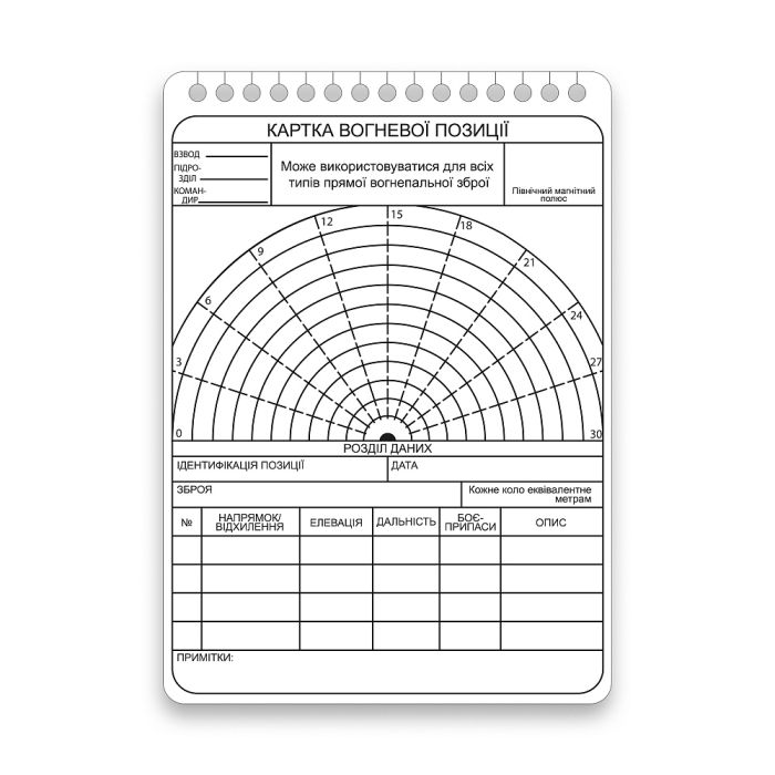 Ecopybook Tactical карта вогневої позиції 5 шт.