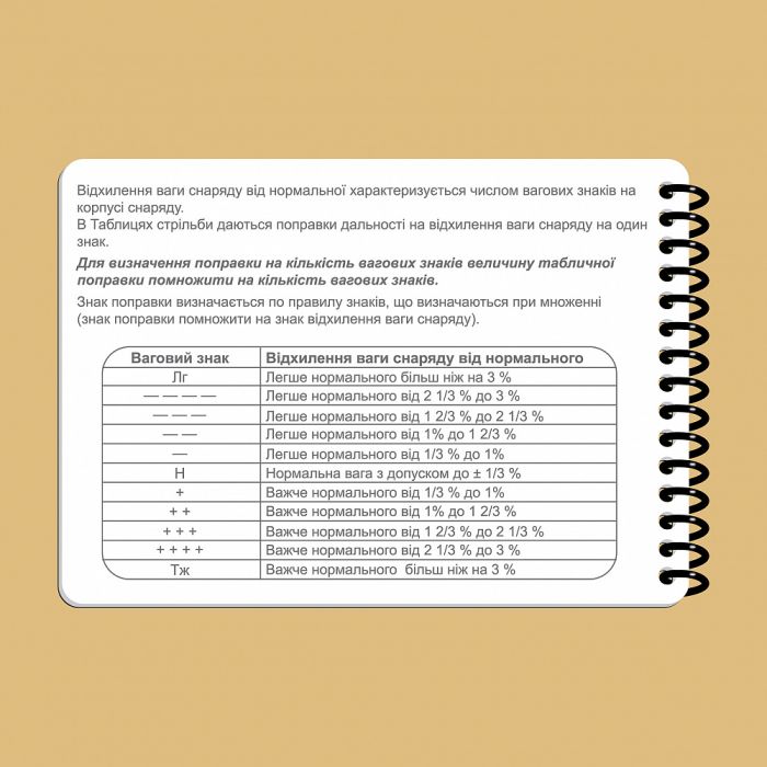 Ecopybook Tactical Блокнот екіпажу танка Т-64