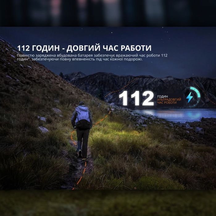 Fenix ліхтар налобний HL12 V2.0 сірий