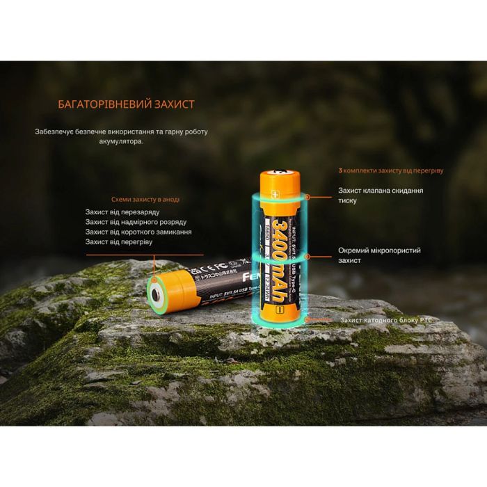 Fenix АКБ 18650 3400 mAh Li-ion V3.0 Type-C