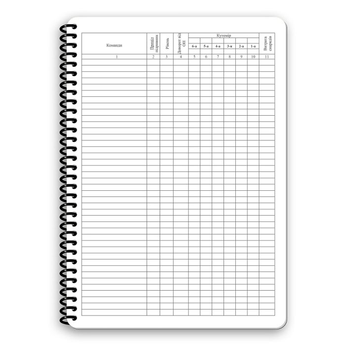 Ecopybook Tactical Блокнот Старшого офіцера батареї