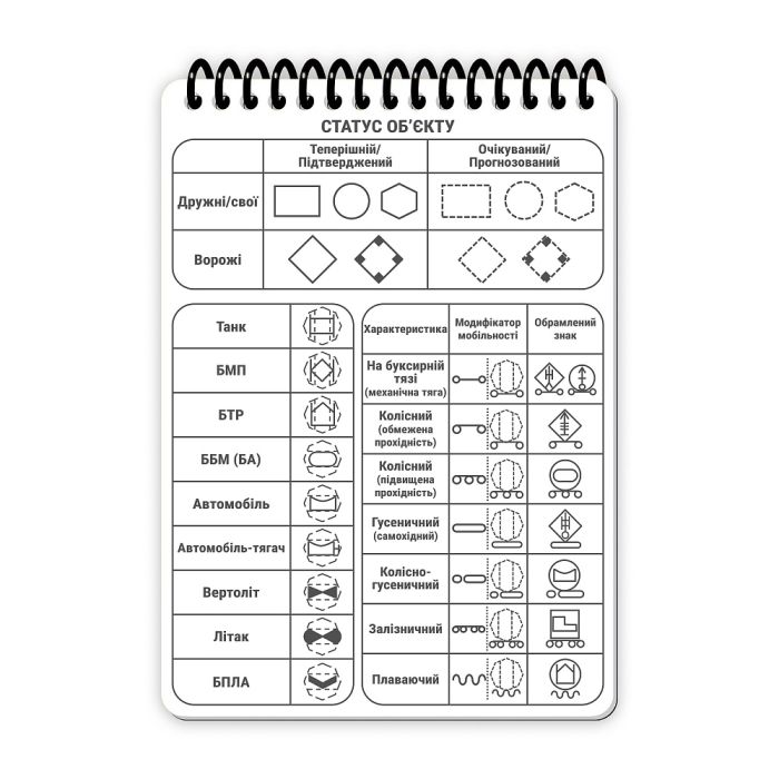 Ecopybook Tactical Блокнот командира відділення