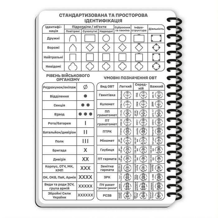 Ecopybook Tactical Блокнот командира відділення (розш.)