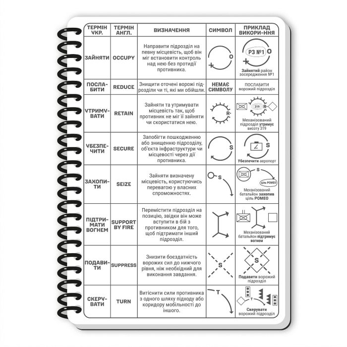 Ecopybook Tactical Блокнот командира відділення (розш.)