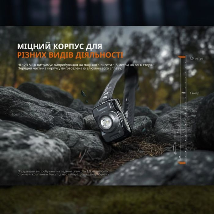 Fenix ліхтар налобний HL12 V2.0 сірий