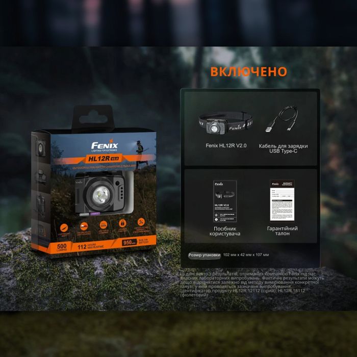 Fenix ліхтар налобний HL12 V2.0 сірий