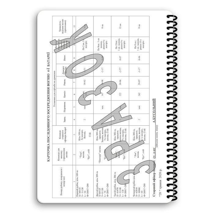 Ecopybook Tactical Блокнот Старшого офіцера батареї