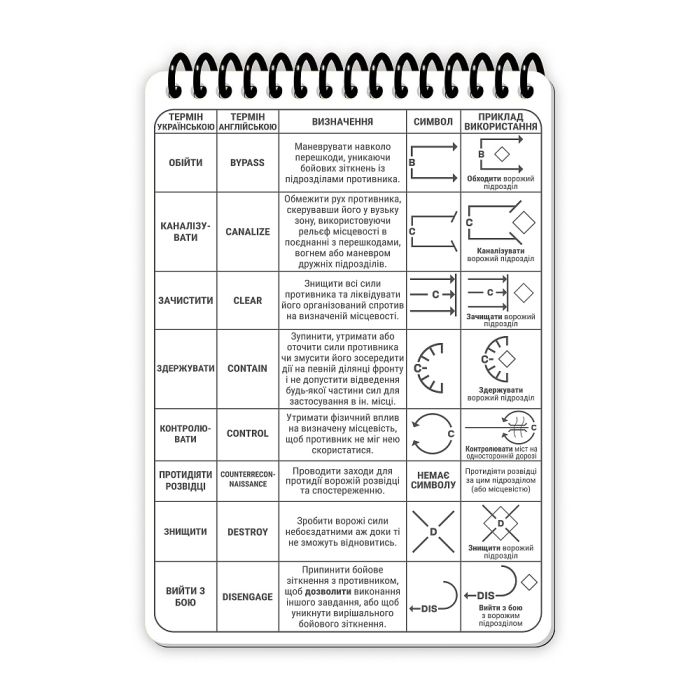Ecopybook Tactical Блокнот командира відділення