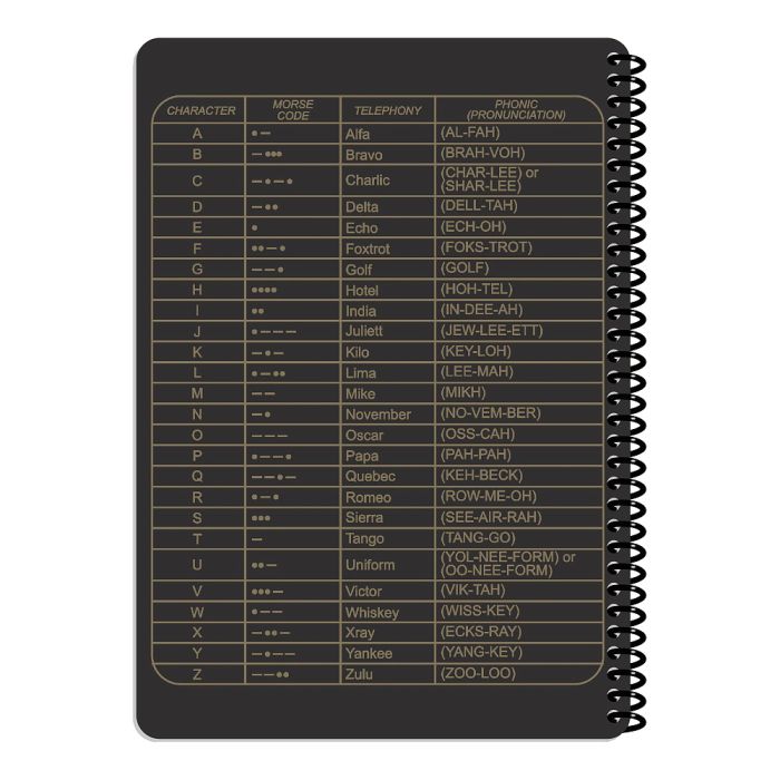 Ecopybook Tactical Блокнот артилерійського розвідника