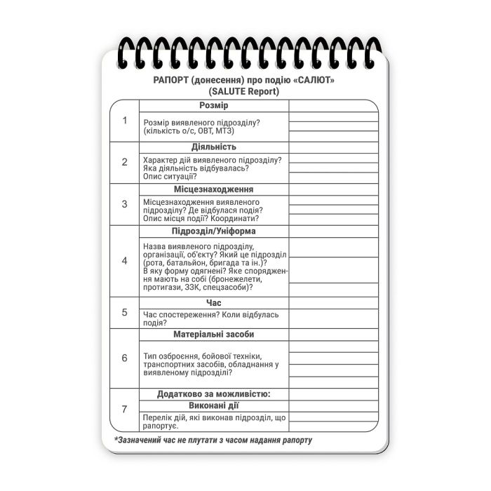 Ecopybook Tactical Блокнот командира відділення