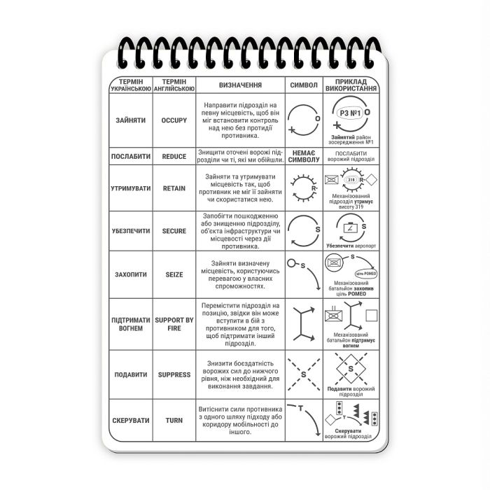 Ecopybook Tactical Блокнот командира відділення