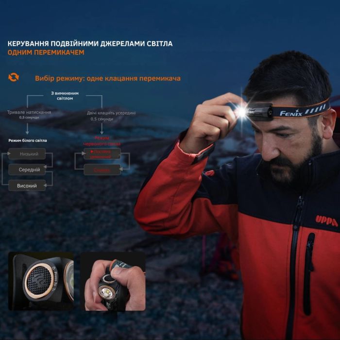 Fenix ліхтар налобний HM23 V2.0 з черв. світл.