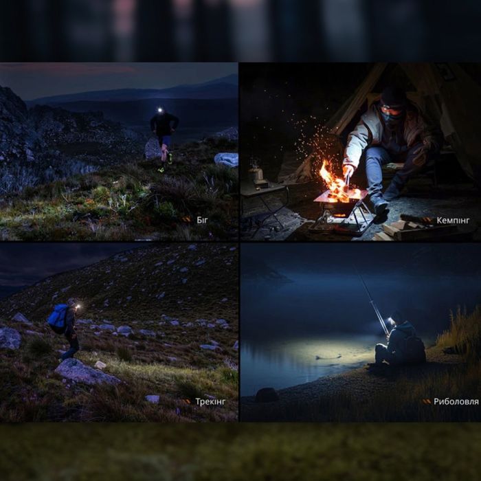 Fenix ліхтар налобний HL12 V2.0 сірий